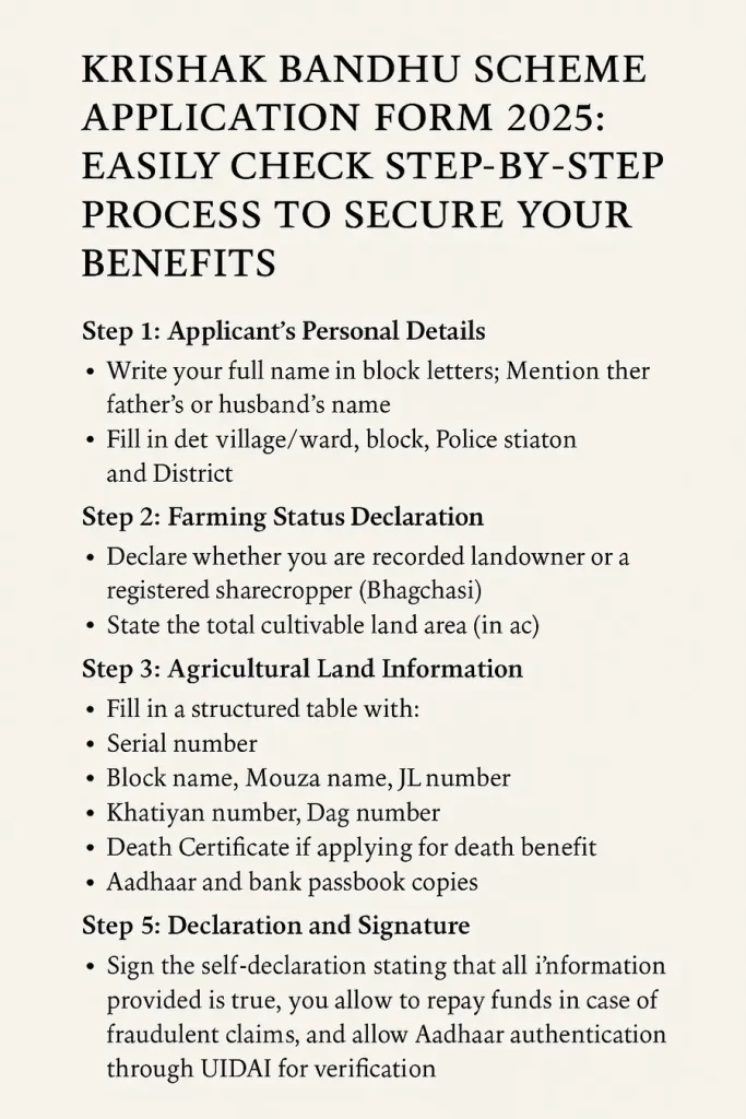 Krishak Bandhu Scheme Application Form 2025 