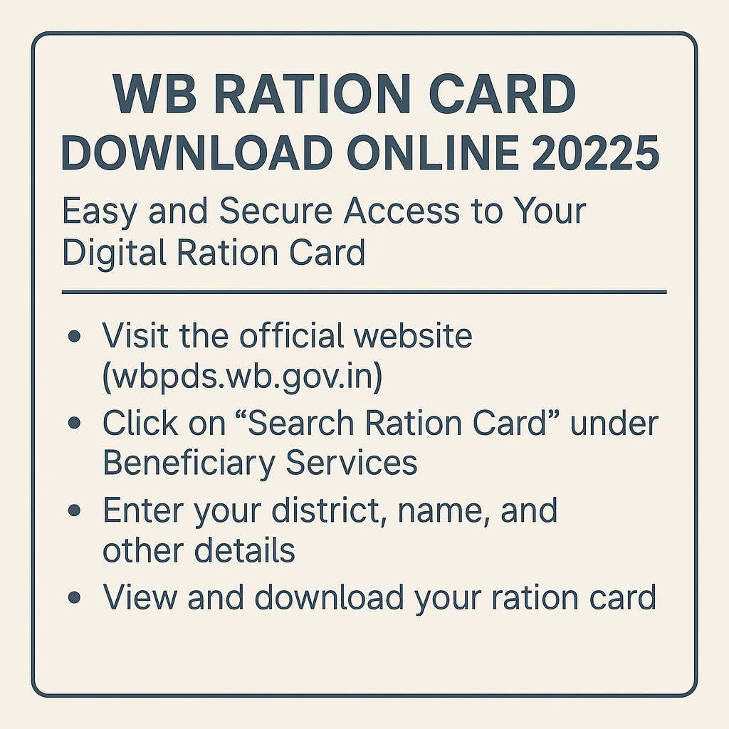 Ration Card Download Online